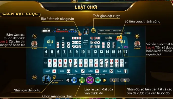 Nhà cái RED88