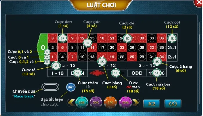 Nhà cái RED88