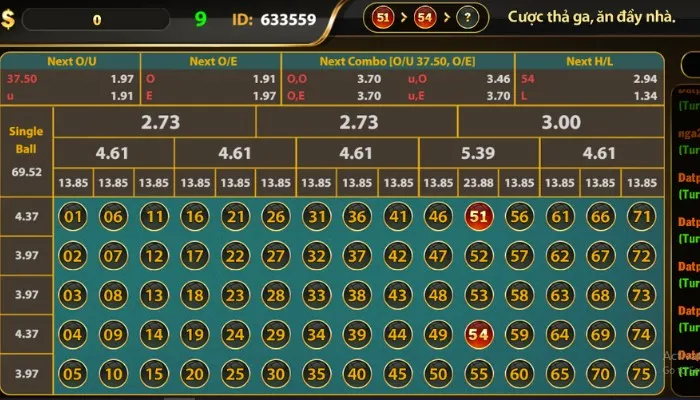 Nhà cái RED88