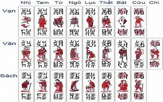 Nhà cái RED88